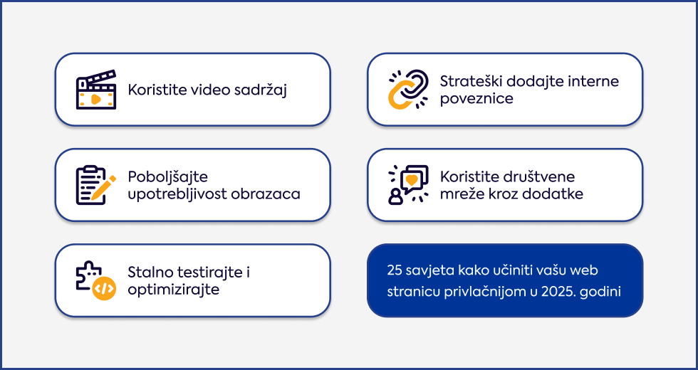 jednostavni-savjeti-kako-povecati-interakciju-s-vasom-web-stranicom-4